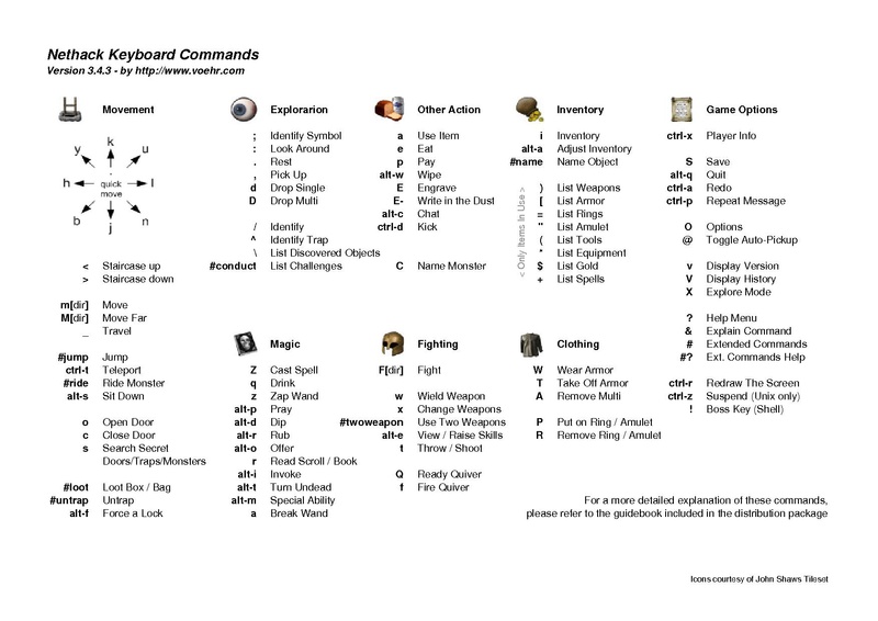 Nethack Wiki