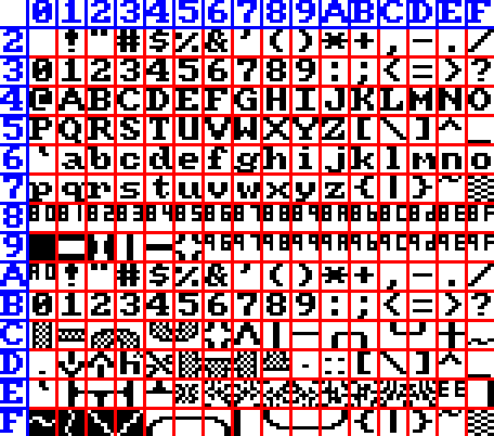 File:Amiga-font.png