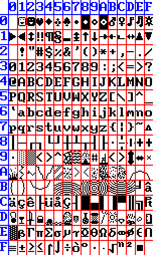 Ibmfont.png